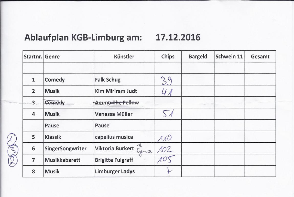 KGB - Kunst gegen Bares "Weihnachts-Special" - 17.12.2016